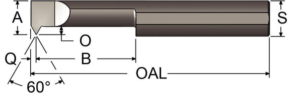 Single Point Threading Tools