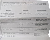 Boride Polishing Stone Kits