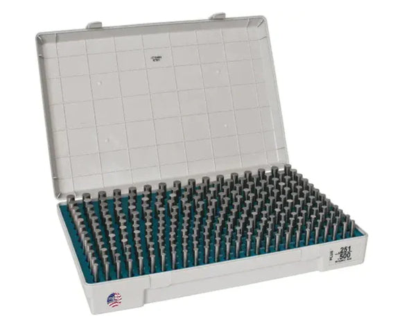 Class Z Inch Pin Gage Sets – NEWMAN TOOLS SHOPPING CART