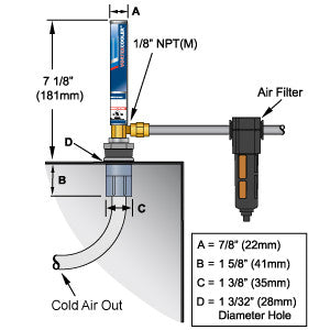 Compressed Air Cooler Vortex Cooling System Enclosure Cooler