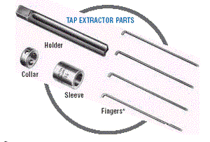 Tap Extractor Replacement Fingers