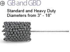 Flex-hones Series GBD from 3" to 8" (76mm to 203 mm)