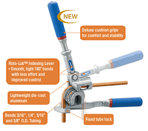 Triple Head Tube Benders by Imperial NEWMAN TOOLS SHOPPING CART